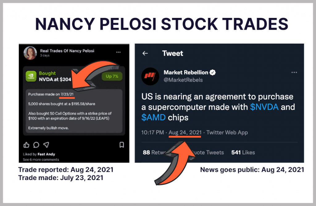 Нанси Пелоси търговия с вътрешна информация сделки с акции