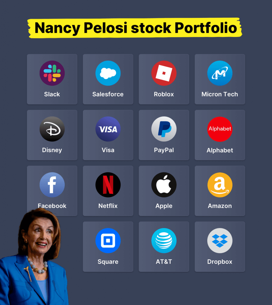 Nancy Pelosi akciju portfelis