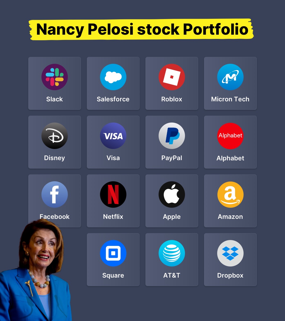 Nancy Pelosi Stock Portfolio Revealed