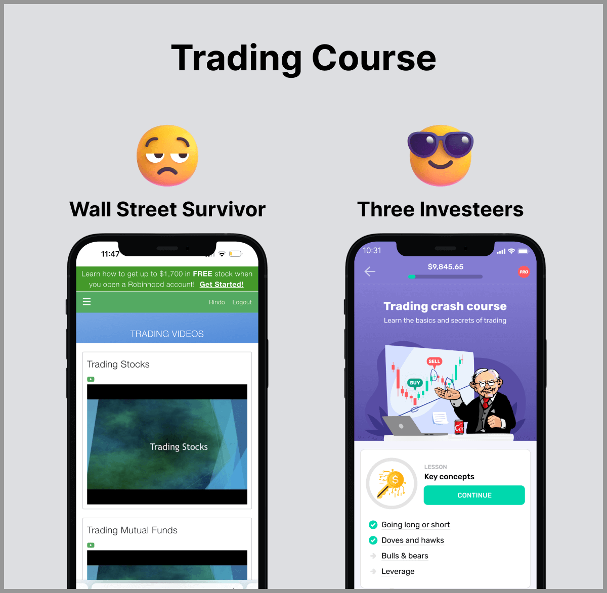 Best stock market trading course