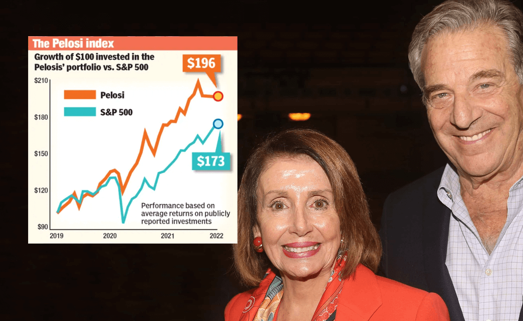 Congress Stock Traders Still Outperform S&P500